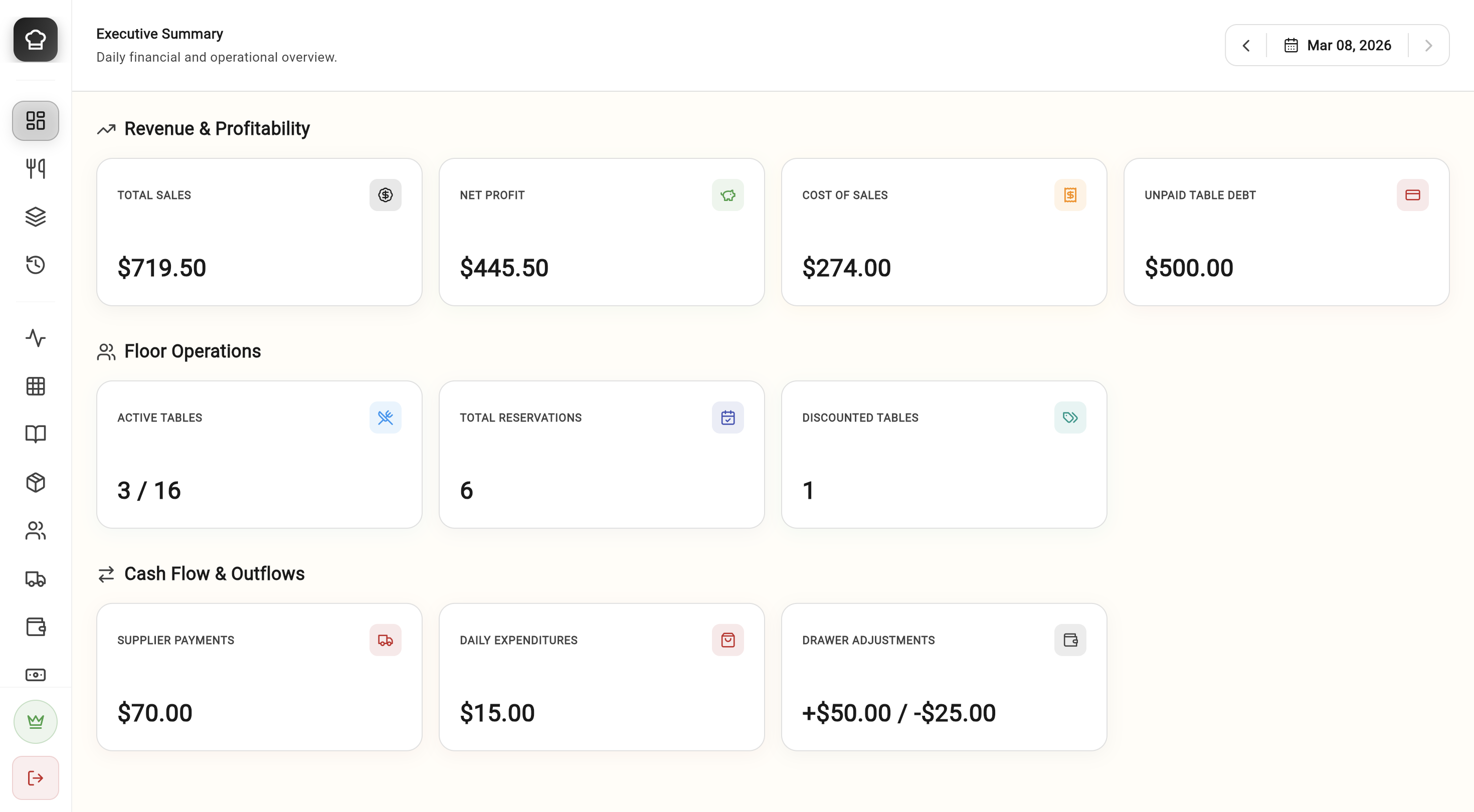 Staff and kitchen app
